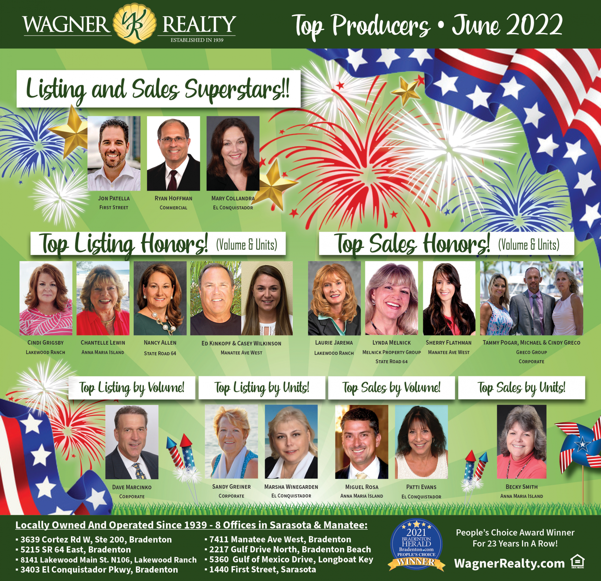 Wagner Realty June 2022 Top Producers